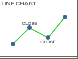 Line Chart